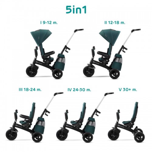 KINDERKRAFT Trojkolka Easytwist Midnight Green KINDERKRAFT Trojkolka Easytwist Midnight Green