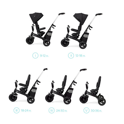 KINDERKRAFT SELECT Trojkolka Easytwist Black, Premium KINDERKRAFT SELECT Trojkolka Easytwist Black, Premium